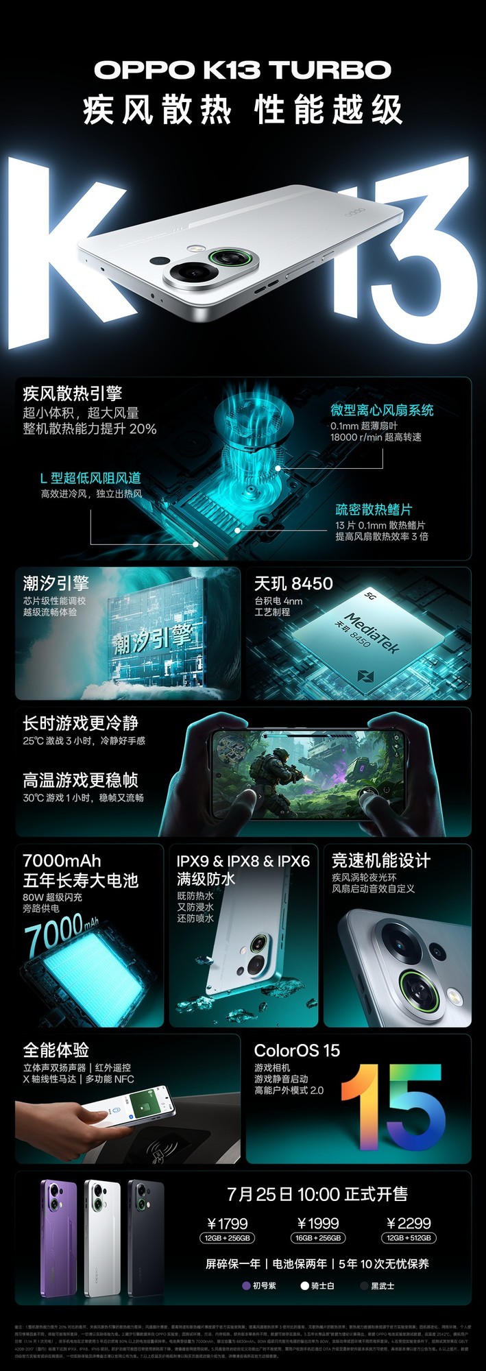 一圖看懂OPPO K13 Turbo系列 疾風散熱 性能先鋒